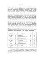 giornale/TO00177025/1909/V.6/00000308