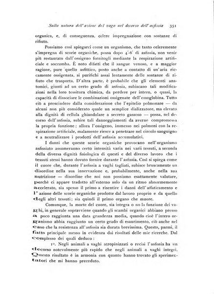 Archivio di fisiologia