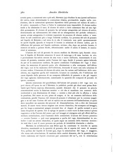 Archivio di fisiologia