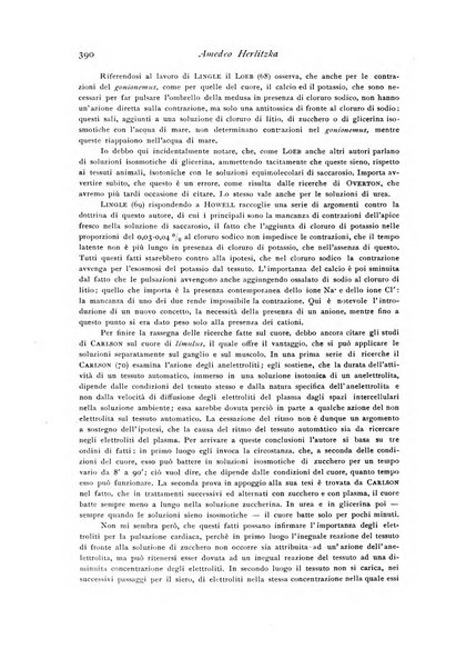 Archivio di fisiologia