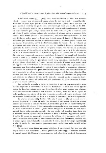 Archivio di fisiologia