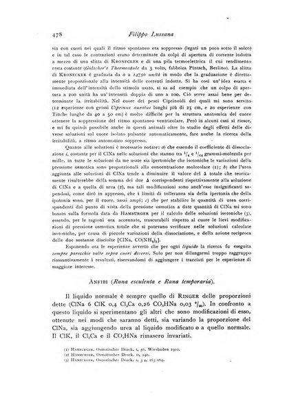 Archivio di fisiologia