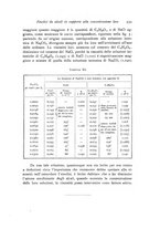 giornale/TO00177025/1909/V.6/00000583