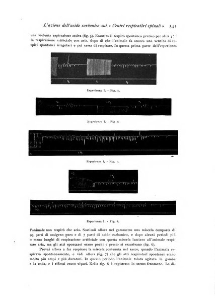 Archivio di fisiologia