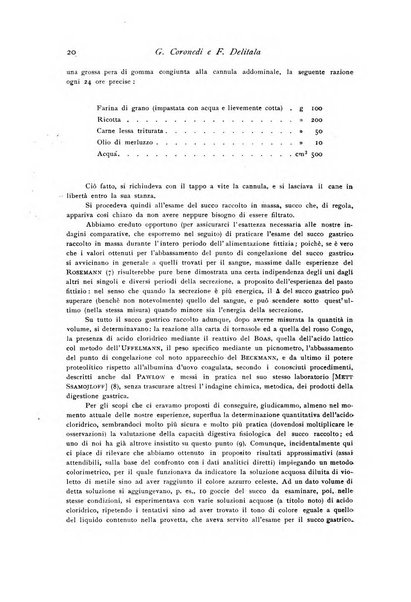 Archivio di fisiologia