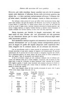 giornale/TO00177025/1909/V.7/00000057