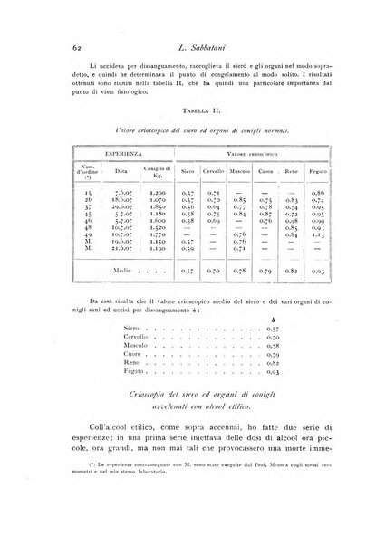 Archivio di fisiologia