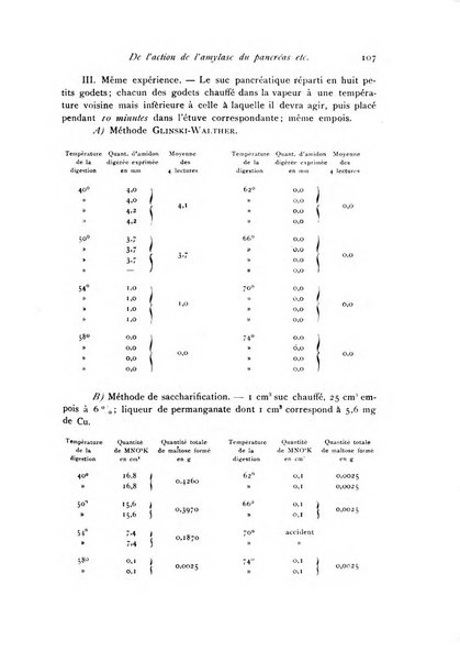 Archivio di fisiologia