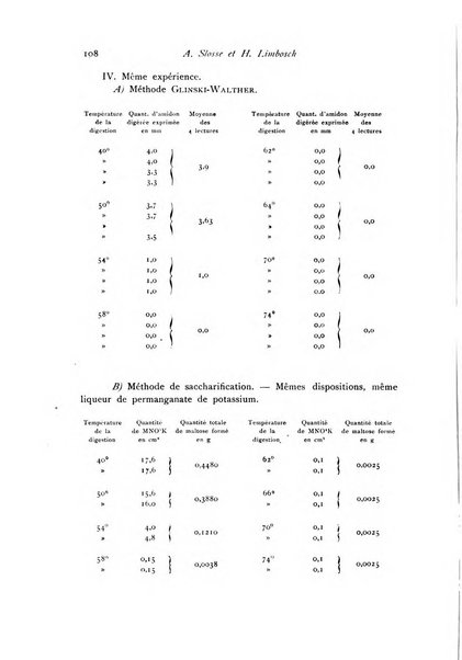 Archivio di fisiologia