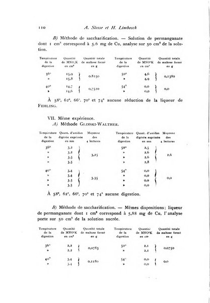 Archivio di fisiologia