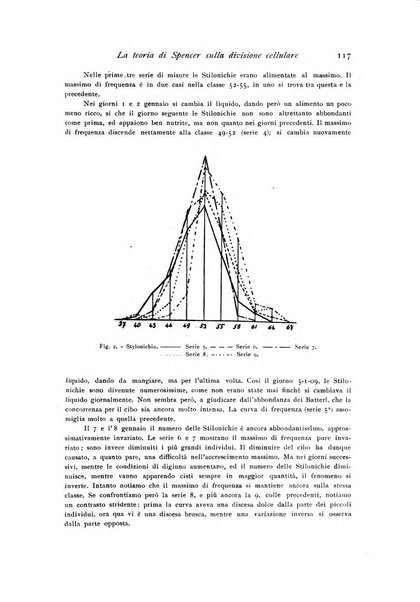 Archivio di fisiologia