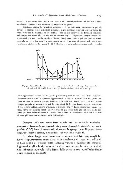 Archivio di fisiologia