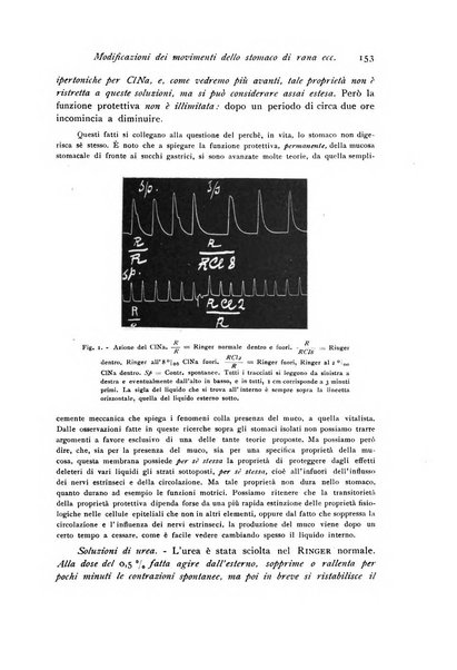 Archivio di fisiologia