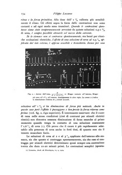 Archivio di fisiologia