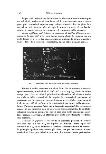 Archivio di fisiologia