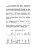 giornale/TO00177025/1909/V.7/00000332