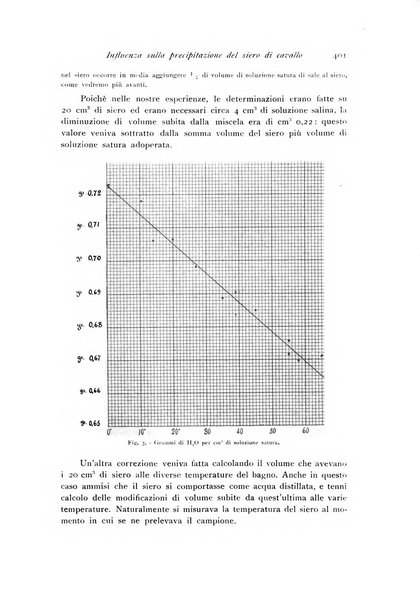 Archivio di fisiologia