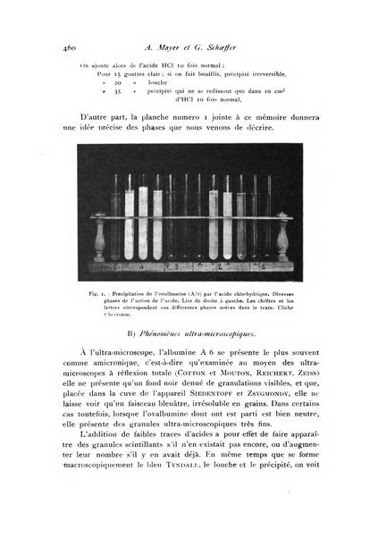 Archivio di fisiologia