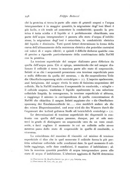 Archivio di fisiologia