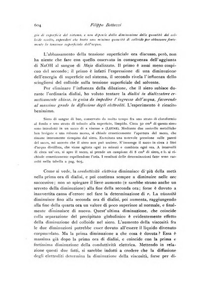 Archivio di fisiologia