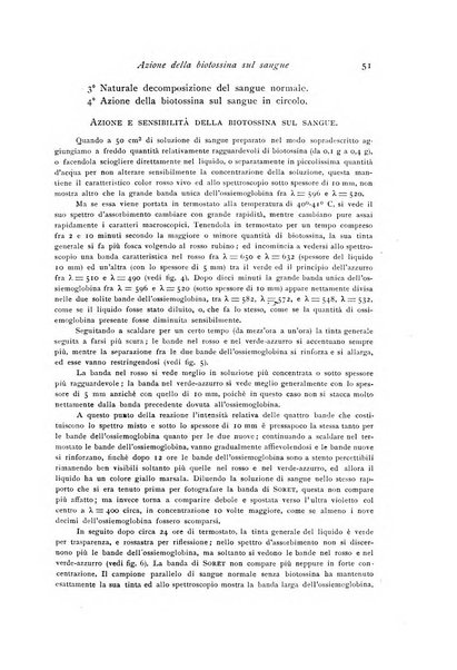 Archivio di fisiologia