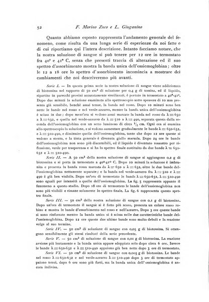 Archivio di fisiologia