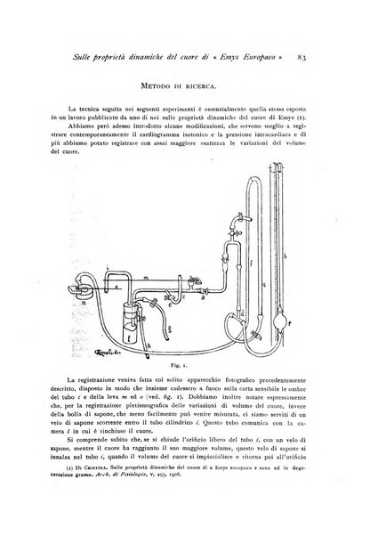 Archivio di fisiologia