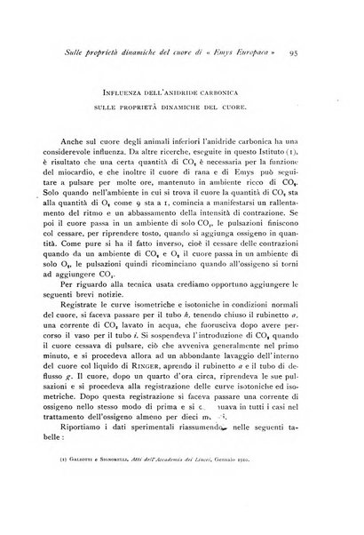 Archivio di fisiologia