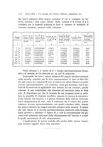 giornale/TO00177025/1910/unico/00000132