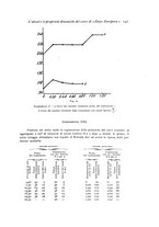 giornale/TO00177025/1910/unico/00000163