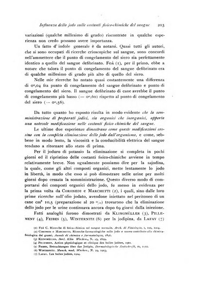 Archivio di fisiologia