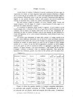 giornale/TO00177025/1910/unico/00000268