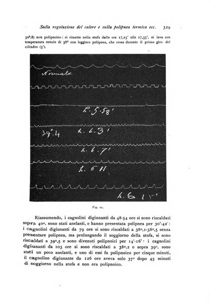 Archivio di fisiologia