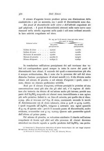 Archivio di fisiologia