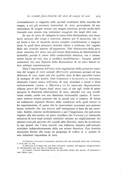 Archivio di fisiologia