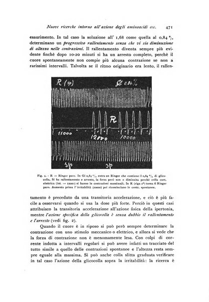 Archivio di fisiologia