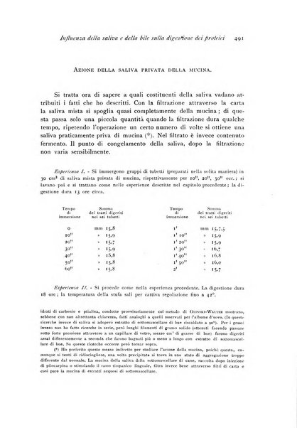 Archivio di fisiologia