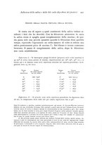 giornale/TO00177025/1910/unico/00000527