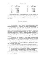 giornale/TO00177025/1910/unico/00000530