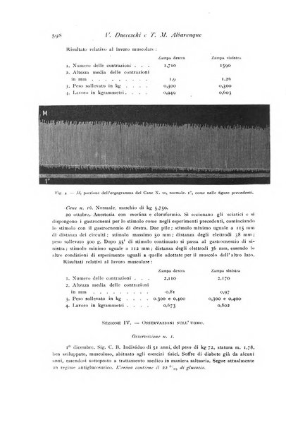 Archivio di fisiologia