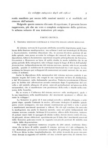 Archivio di fisiologia