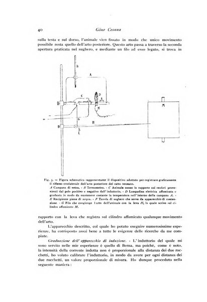 Archivio di fisiologia