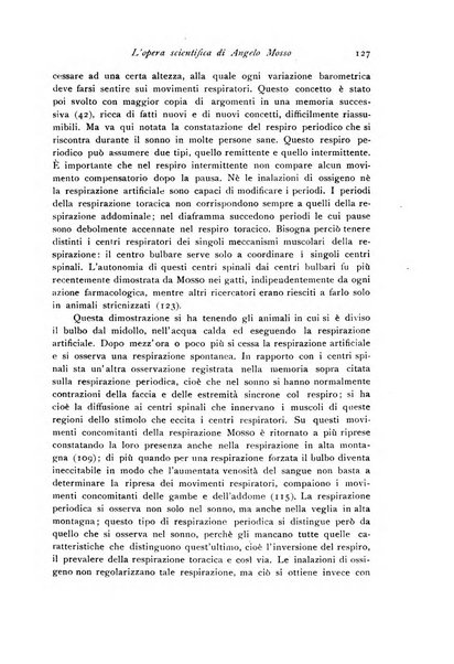 Archivio di fisiologia