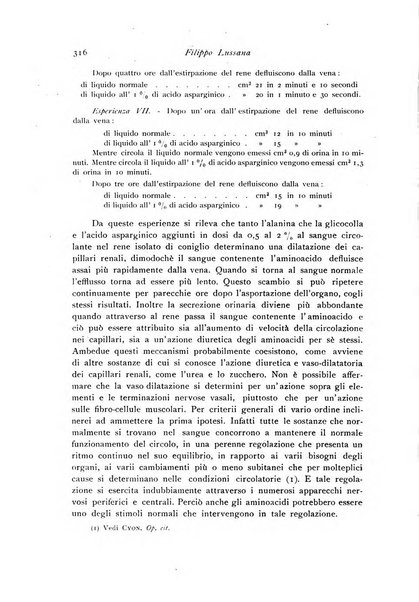 Archivio di fisiologia