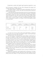 giornale/TO00177025/1911/unico/00000351