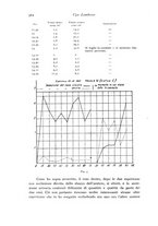 giornale/TO00177025/1911/unico/00000420