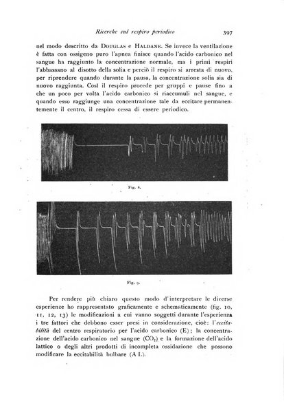 Archivio di fisiologia