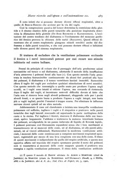 Archivio di fisiologia