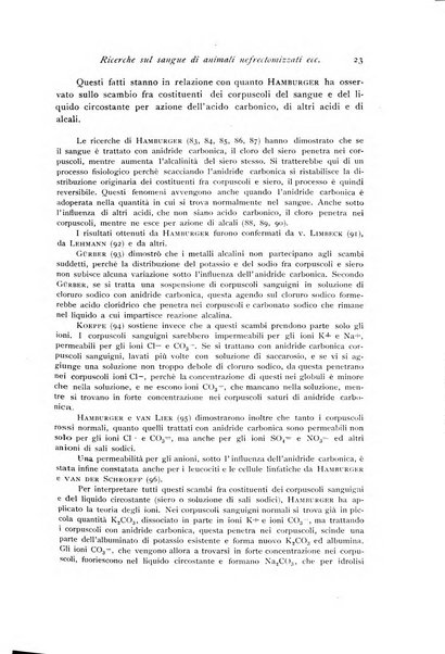 Archivio di fisiologia