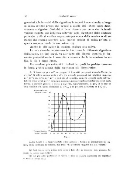 Archivio di fisiologia